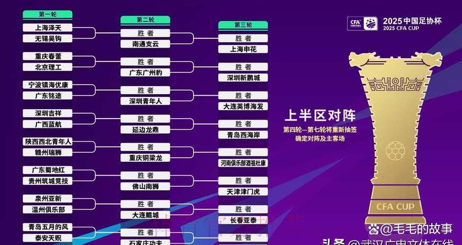 2019中乙联赛第七轮战报:盐城逆转大连 淄博领跑北区榜首 2019中乙联赛第七轮战报:盐城逆转大连 淄博领跑北区榜首
